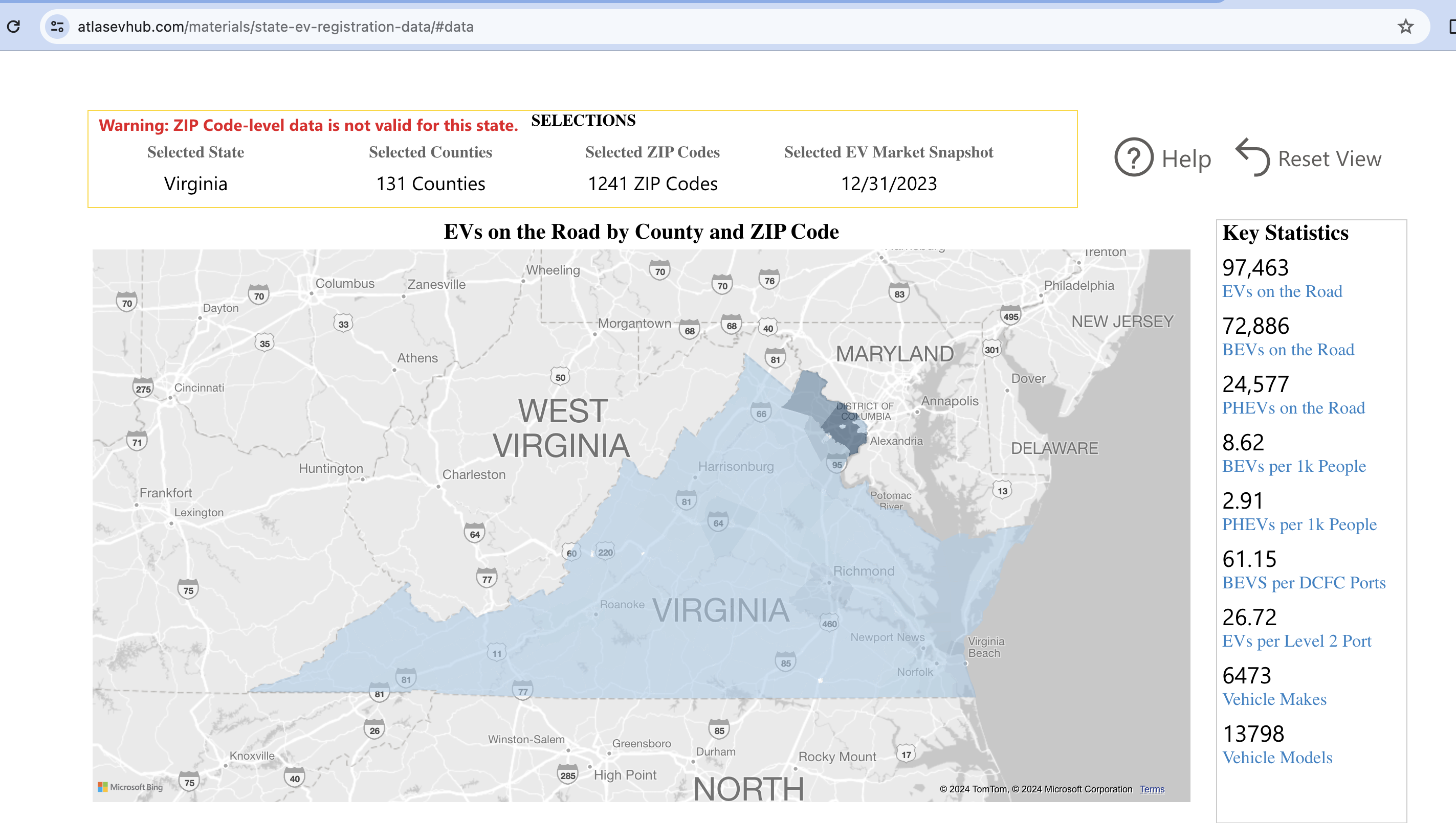 2023 EV Registration Data